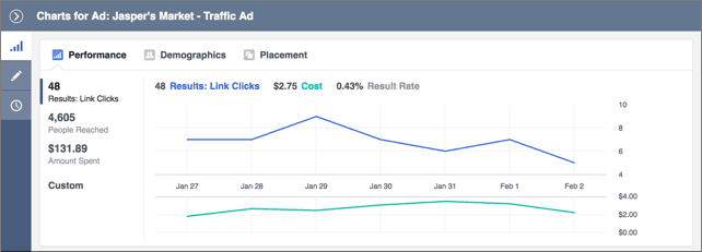 facebook business ads manager